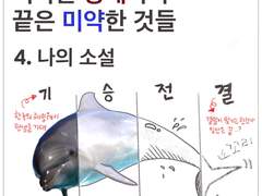 [소설 쓰고 앉아있네] 7화. 용두사미