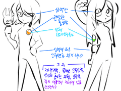 사실 나만의 종족? 있다?