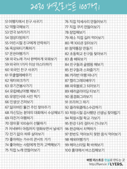 [유진래빈]Before I die