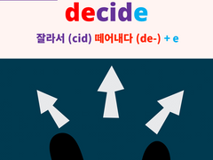 decisive (decide)