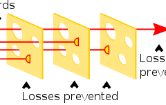 초년용신 그 분이 방송 펑크낸 걸 보며