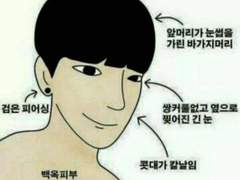 레즈학개론 제 2장 [티부란 무엇일까?]