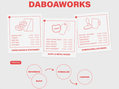 다보아웍스 굿즈 커미션 안내