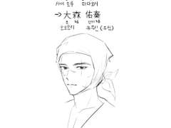 키우카 주변인 설정