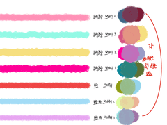 쓸때 없이 만든 브러쉬 #8