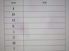 게임북 '오오사카 소고의 사건 기록: 꿈꾸는 인형' 공략