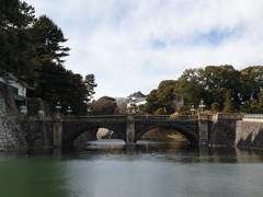 도쿄 여행 사진