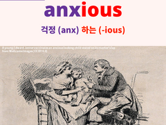 anxiously (anxious)