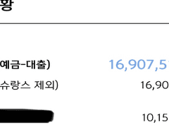 흙수저 대학생 생존법