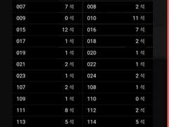 (인터파크) 취켓팅으로 방탄 플로어 4열 잡는사람의 취켓팅 꿀팁