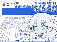 [제 1회] 부청커 탐라배 결혼하고 싶은 캐릭터 설문조사 결과