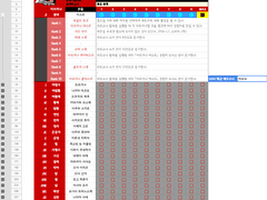 [배포] 페르소나 5 로열 코옵 체크리스트