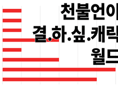 천불커 결.하.싶.월드컵