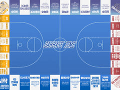 가비지타임 농놀마블 보드게임 배포