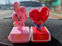 일요일이 다 갔네요...