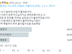 [원신] 방랑자 (약수위)