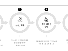 커미션 안내 페이지