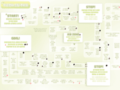 今日と明日 違う色だ