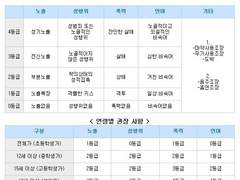 별과 달의 마법 학교에 오신 것을 환영합니다!