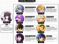 주변인물 간단 관계도