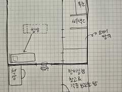 [청문청명] 연옥, 3