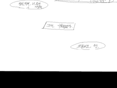 어린 날의 회고록