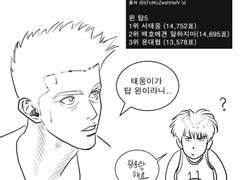 [센루] 태웅왼에 대한 대협군의 입장..