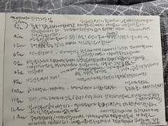 부산스러운 삶 구상