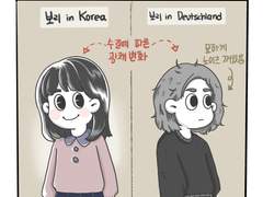 석회수