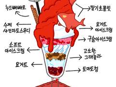 라경장 샤인마토파르페