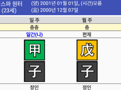 [간단하게 보는 일주론] 인성일주