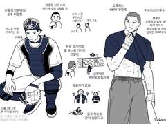 [산왕] 산왕 야구부