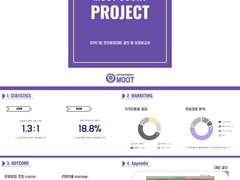 법학학술연합동아리 설립, 모의법정대회 개최 수기