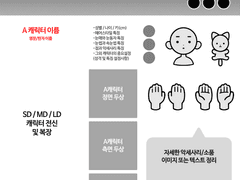 커미션 간단 신청 자료 틀 배포