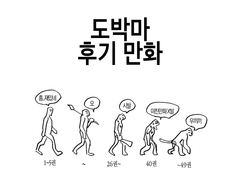도박마 후기 만화