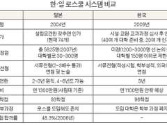 미카미 이래봬도 개똑똑합니다