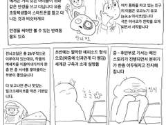 전뇌 코일 본 만화