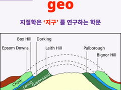 geo