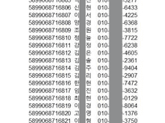 삼제트 서태웅&정대만 칼선스티커 1차 통판 송장 번호 확인 및 파본 문의 안내