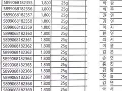 슬램덩크 2차 명찰 통판 송장번호