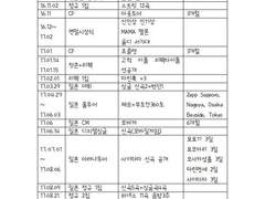 Parallax에 대한 소소한 단상