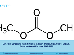 Dimethyl Carbonate Market 2023 | Industry Trends, Size, Share, Growth and Forecast 2028