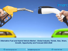 Alternative Fuel and Hybrid Vehicle Market 2023, Share, Trends, Growth, Size and Forecast 2028