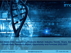 United States DNA Sequencing Products Market Share, Trends, Growth, Size and Forecast 2022-2027