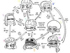 슾 기반 자캐 낙서모음