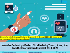 Wearable Technology Market Analysis by Product, Application, Region and Forecast 2023-2028