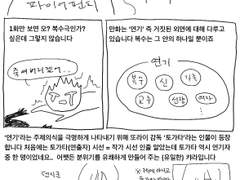 파이어 펀치 읽은 만화