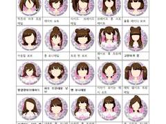 프리채널 C타입 파츠 대행