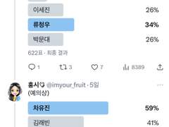 [데못죽] 누가 그를 죽였을까? (완결)