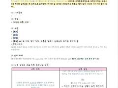 글쓰기 초보를 위한 인물 설정 팁과 양식